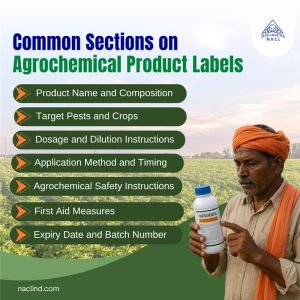 Common Sections on Agrochemical Product Labels 